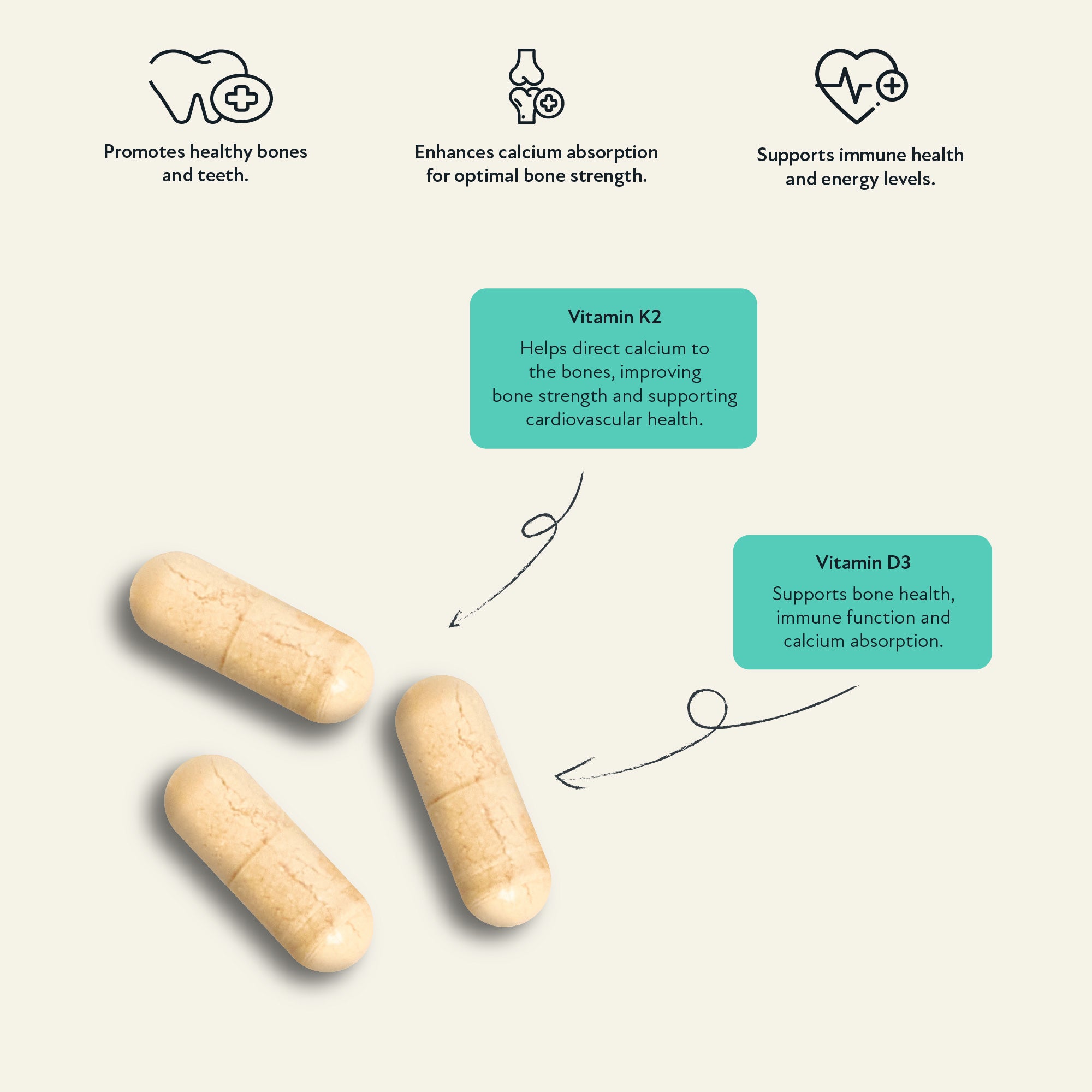 Supplement facts label for Dynamic Duo – Vitamin D3+K2 by The Vitamins Co