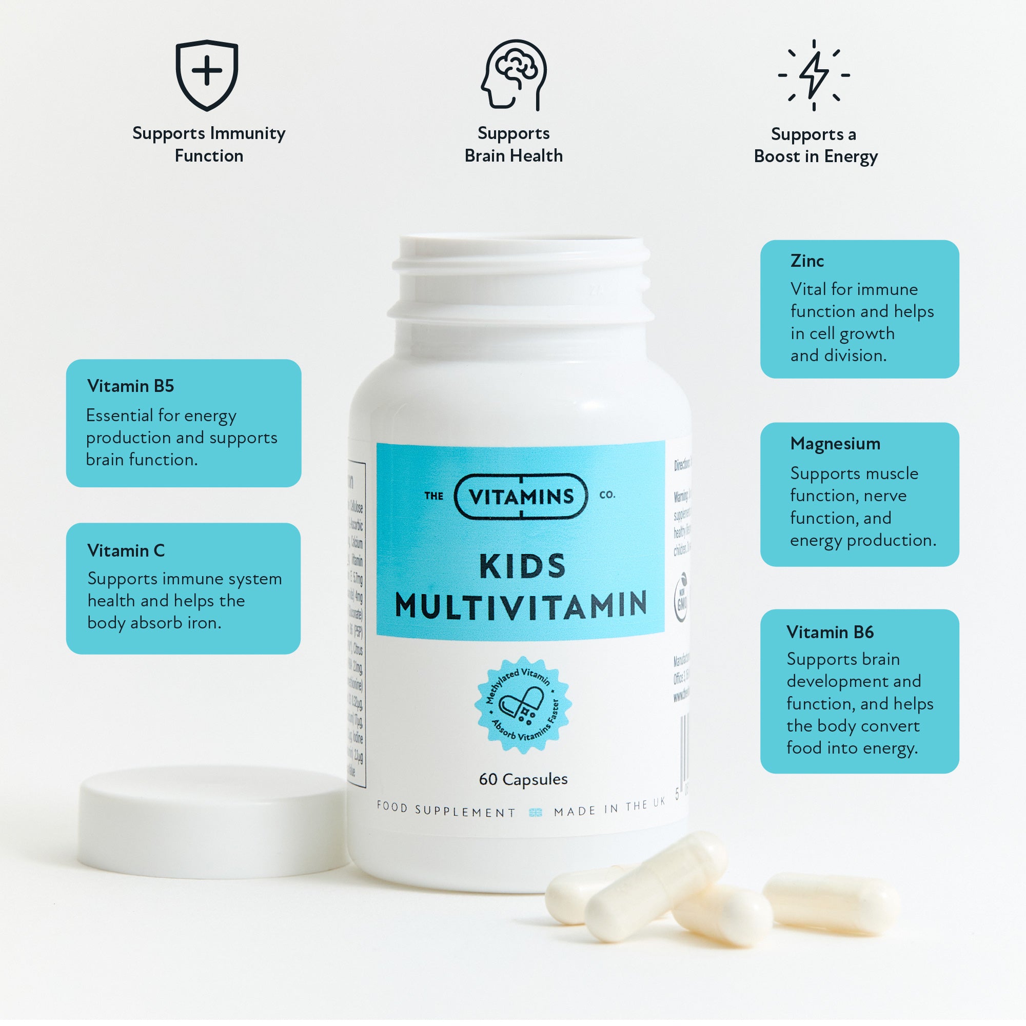 Supplement facts label for The Vitamins Co Kids Multivitamin