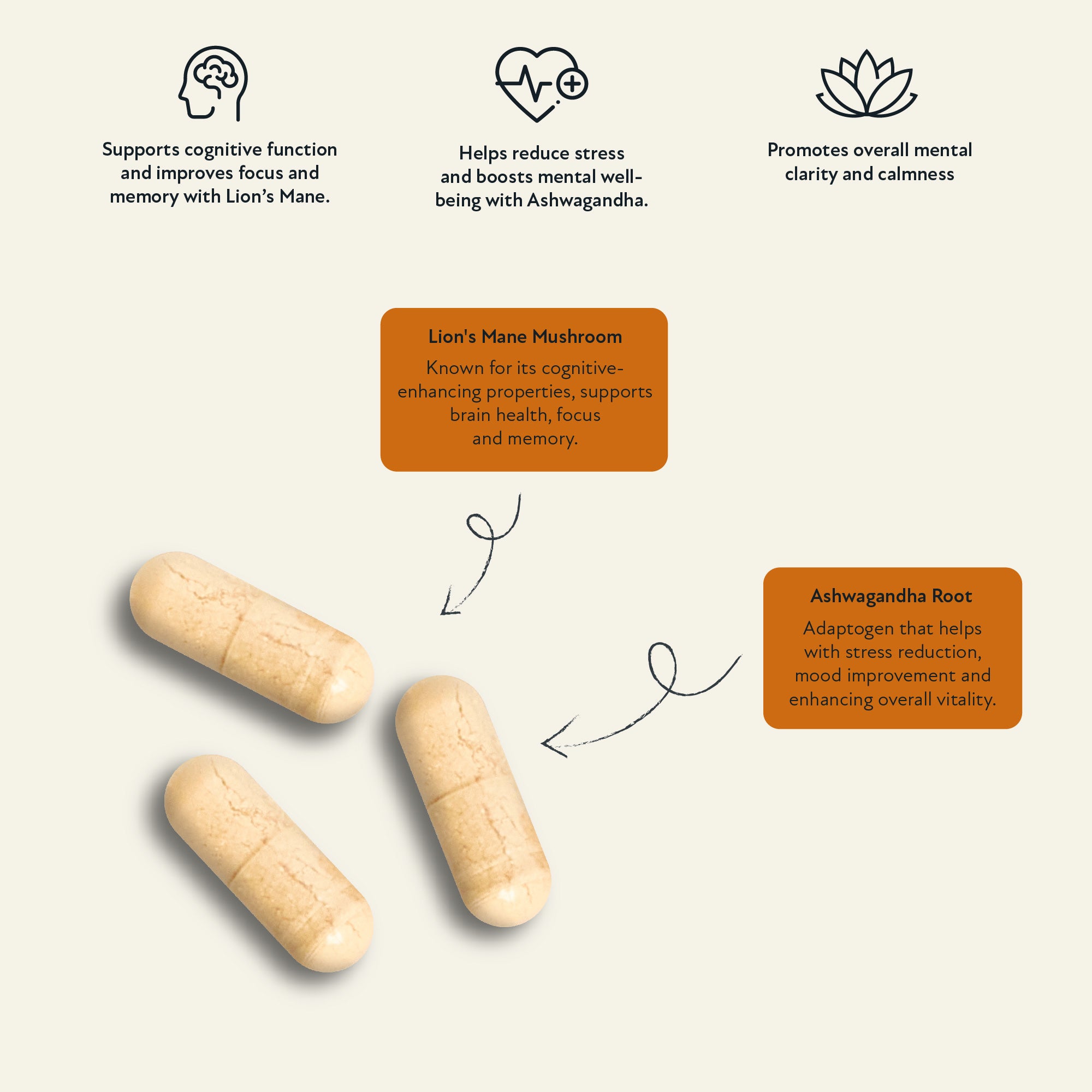 multivitamin with ashwagandha