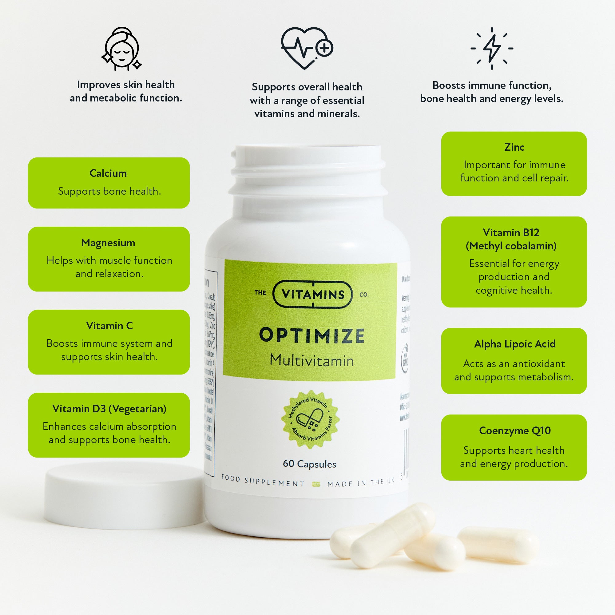 Supplement facts for Optimize Methylated Multivitamin by The Vitamins Co