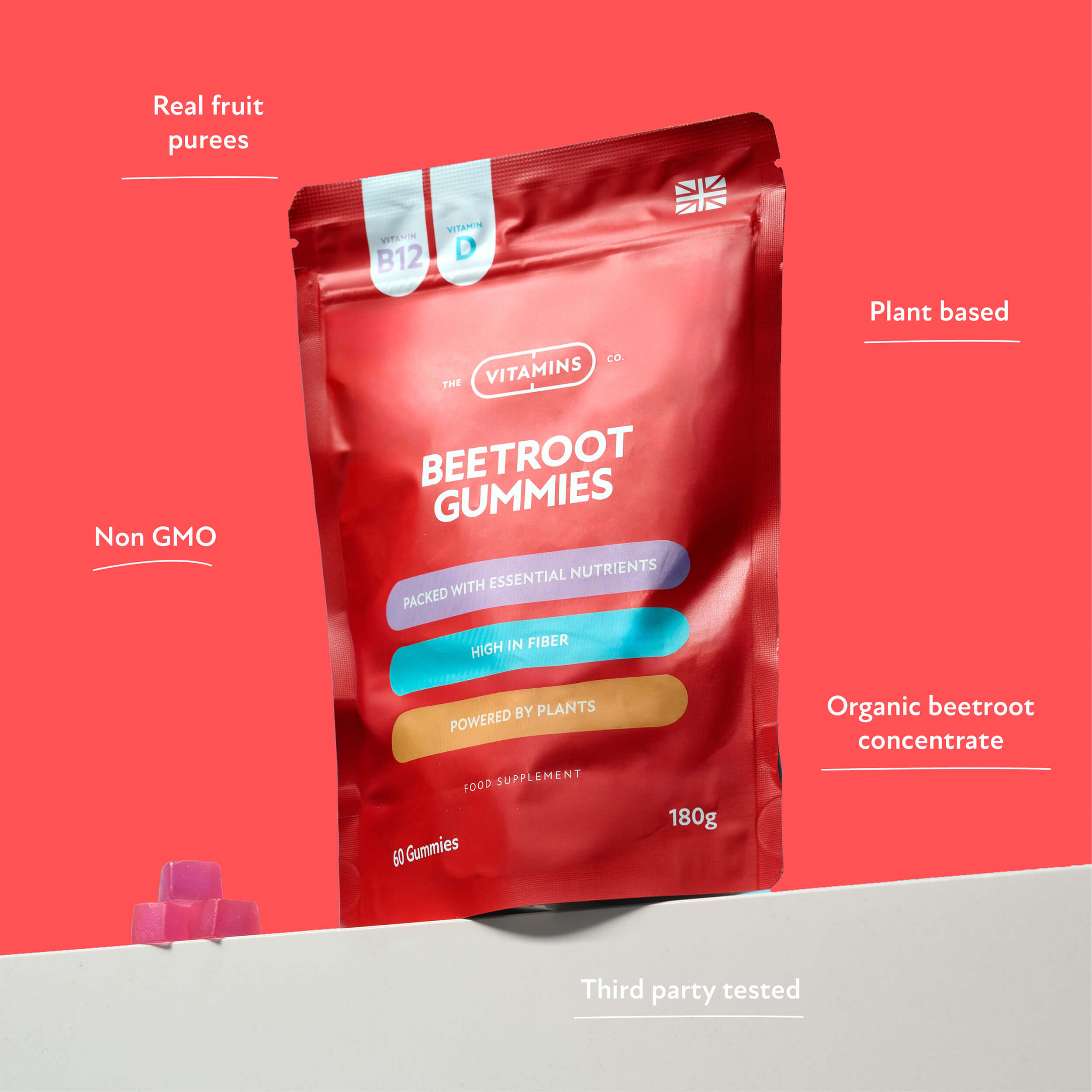 Beetroot gummies
